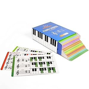 piano players-Piano Chord Flashcards