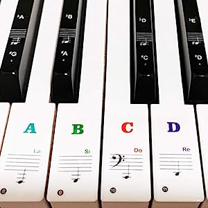 piano players-Piano Keyboard Stickers