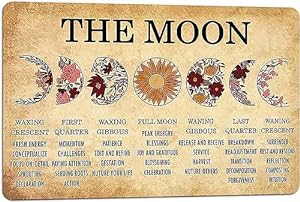 moon-Retro Tin Moon Phases Meanings Sign