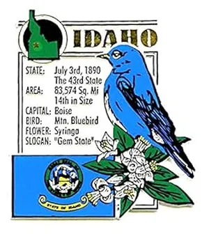 Idaho-Idaho The Gem State Fridge Magnet