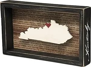 Kentucky-Kentucky Box Sign