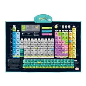 Chemistry Gifts for Kids-i-Poster My Periodic Table