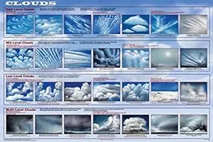 Weather Gifts for Kids-Cloud Identification Chart